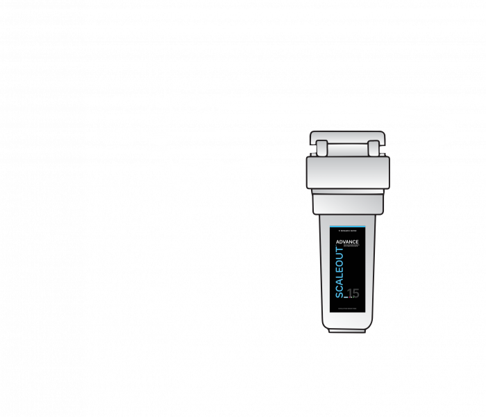 Scaleout-Diagram